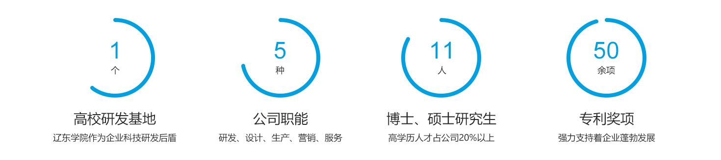 公司簡(jiǎn)介_(kāi)03.jpg