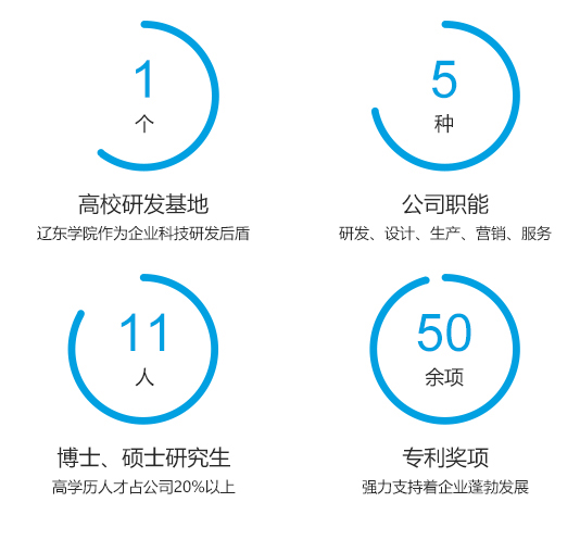 關(guān)于我們_04.jpg